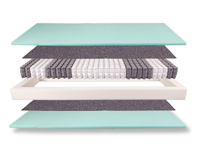 DreamWell | Pocketvering matras