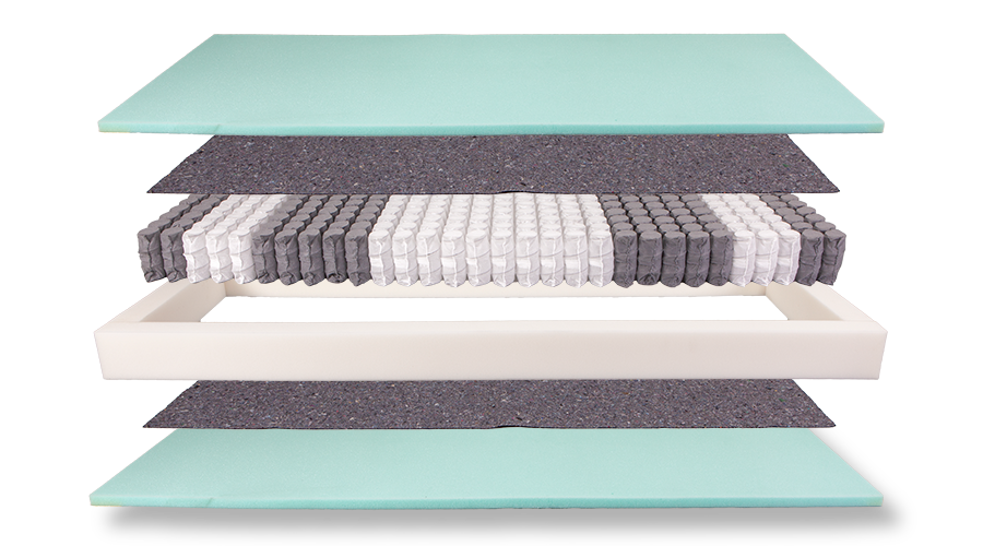 DreamWell | Pocketvering matras
