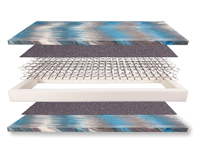 DreamWell | Dream Pristine - IMO basic springs