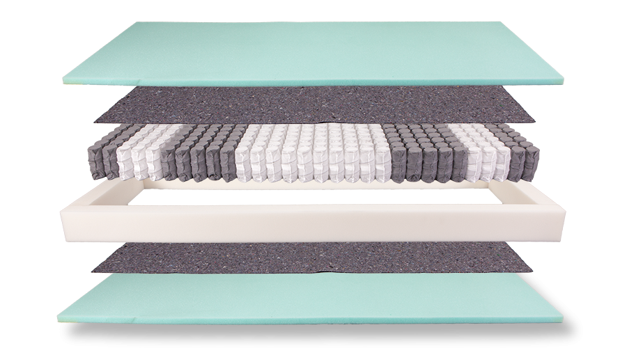 DreamWell | Pocketvering matras